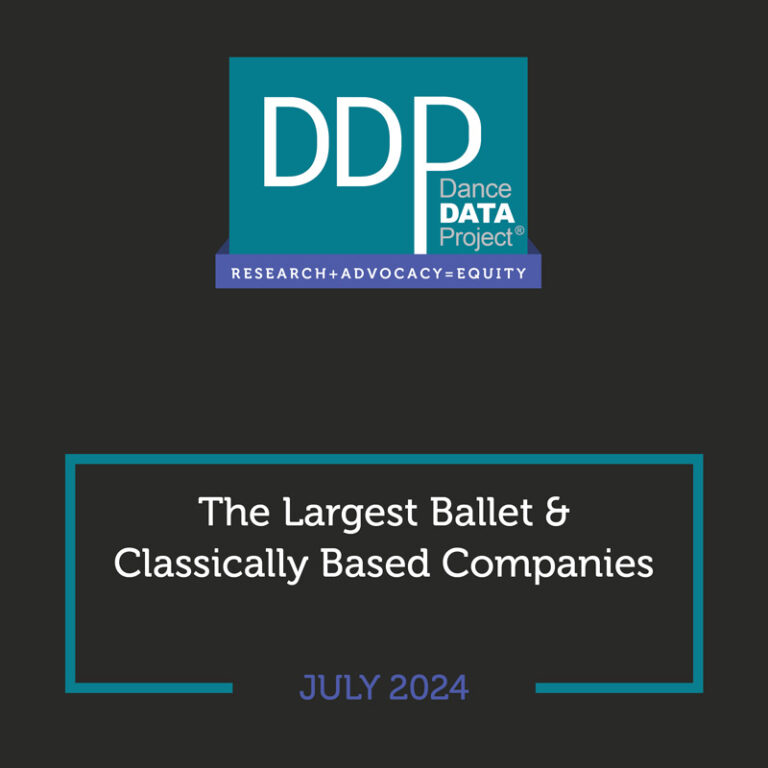 Largest 150 US Classical Ballet Companies 2024 preview